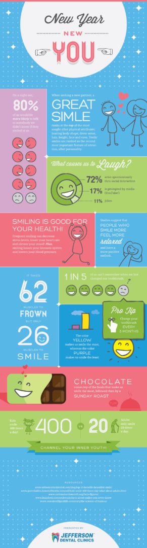 New Year New You Infographic smiling